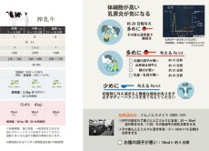 画像9: 美腸サポート  10kg  (9)