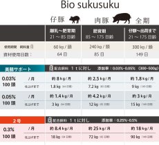 画像4: 美腸サポート  10kg  (4)