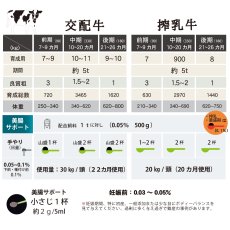 画像11: 美腸サポート  10kg  (11)